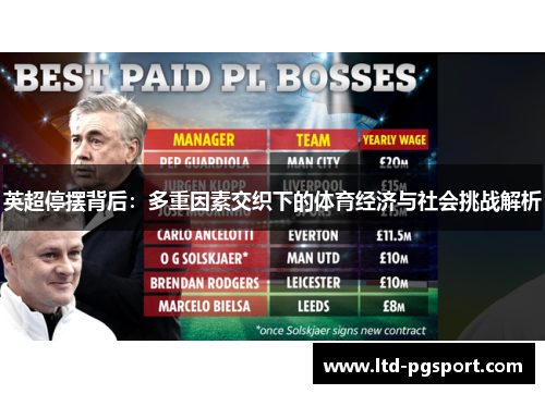 英超停摆背后:多重因素交织下的体育经济与社会挑战解析 英超停摆背后:多重因素交织下的体育经济与社会挑战解析