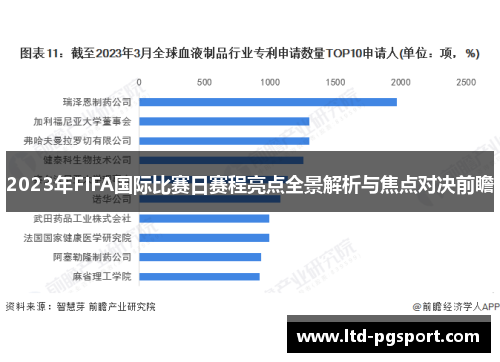 2023年FIFA国际比赛日赛程亮点全景解析与焦点对决前瞻